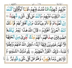 Surah Al Maidah