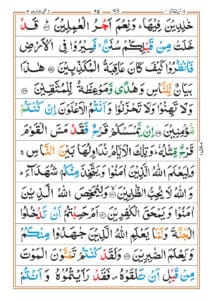 Surah Ale Imran