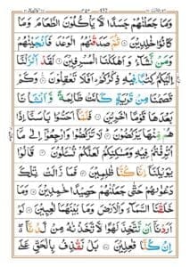 Surah Anbiya