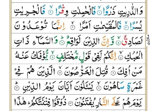 Surah Az Zariyat