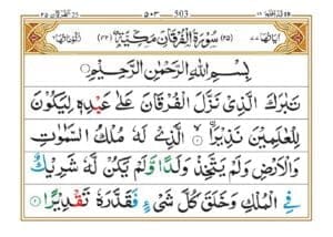 Surah Furqan
