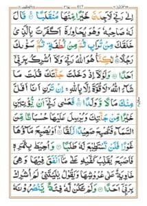 Surah Al Kahf