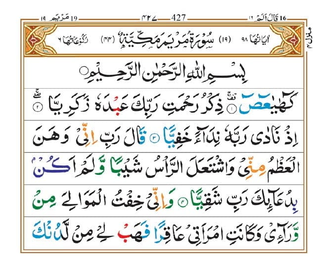 Surah Maryam Read Listen MP3 Download PDF MeriWeb