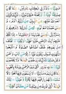 Surah Maryam