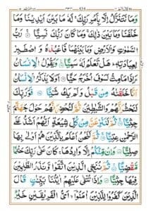 Surah Maryam