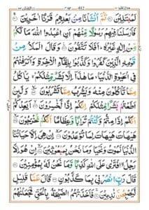 Surah Muminun