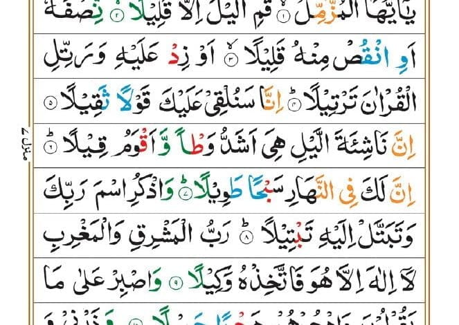 Surah Muzzamil