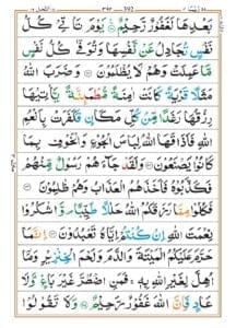 Surah Nahl