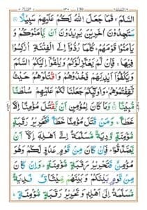 Surah An Nisa
