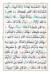 Surah An Nisa