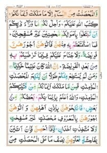 Surah An Nisa