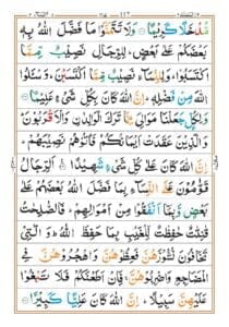 Surah An Nisa