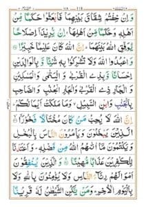 Surah An Nisa