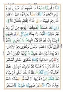 Surah An Nisa