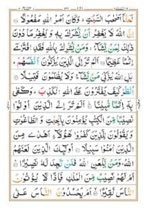 Surah An Nisa