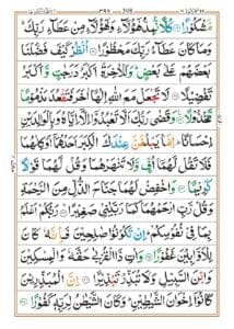 Surah Al Isra (Bani Israel)