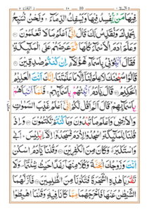 Surah Al Baqarah