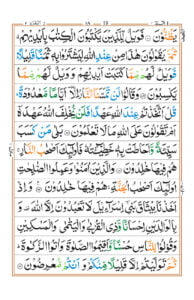 Surah Al Baqarah
