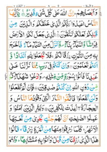 Surah Al Baqarah