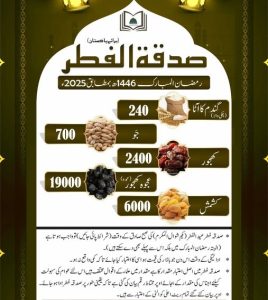 صدقہ فطر 2025