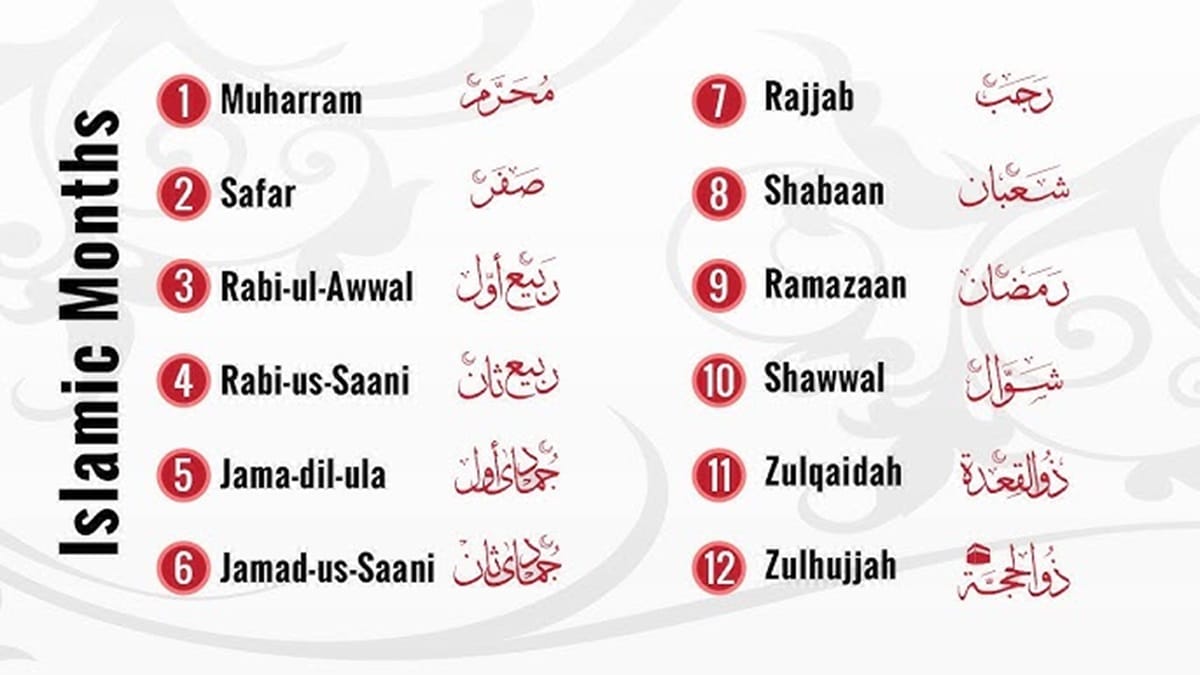 arabic islamic months