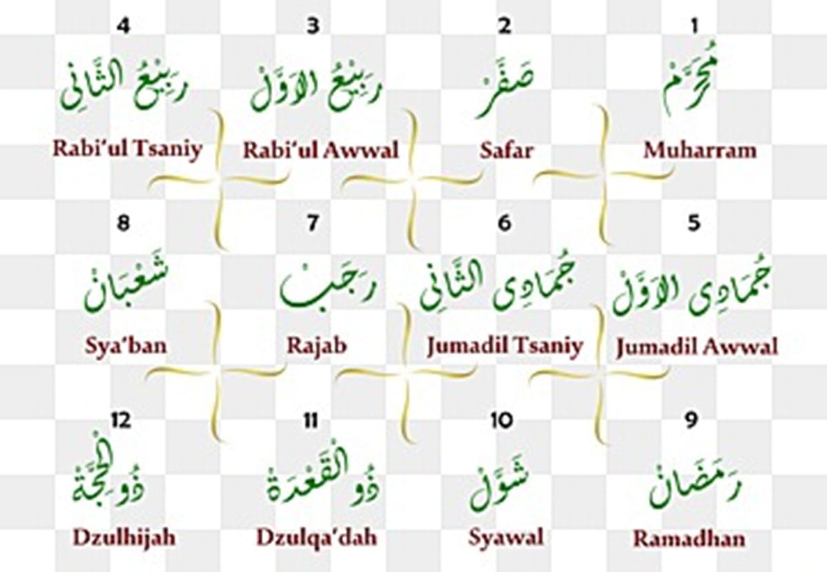 arabic month names