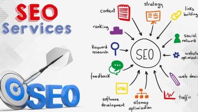 seo services pakistan