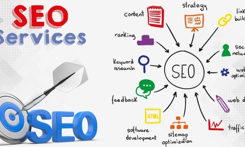 seo services pakistan