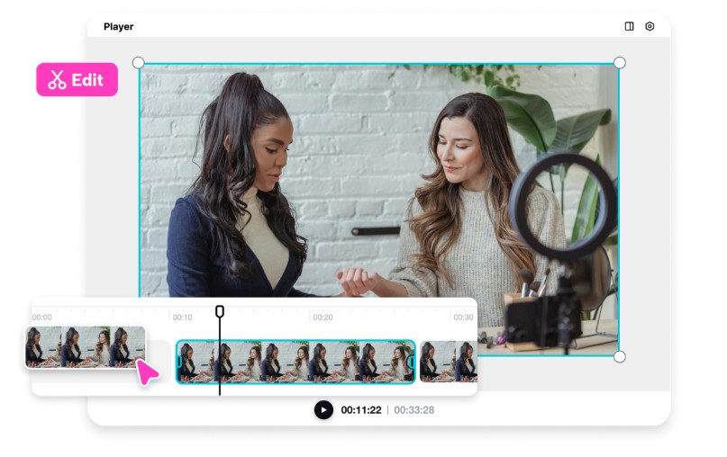 Editing for High-Resolution results