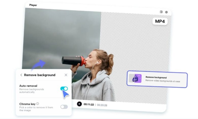 Export in HD or 4K with Video